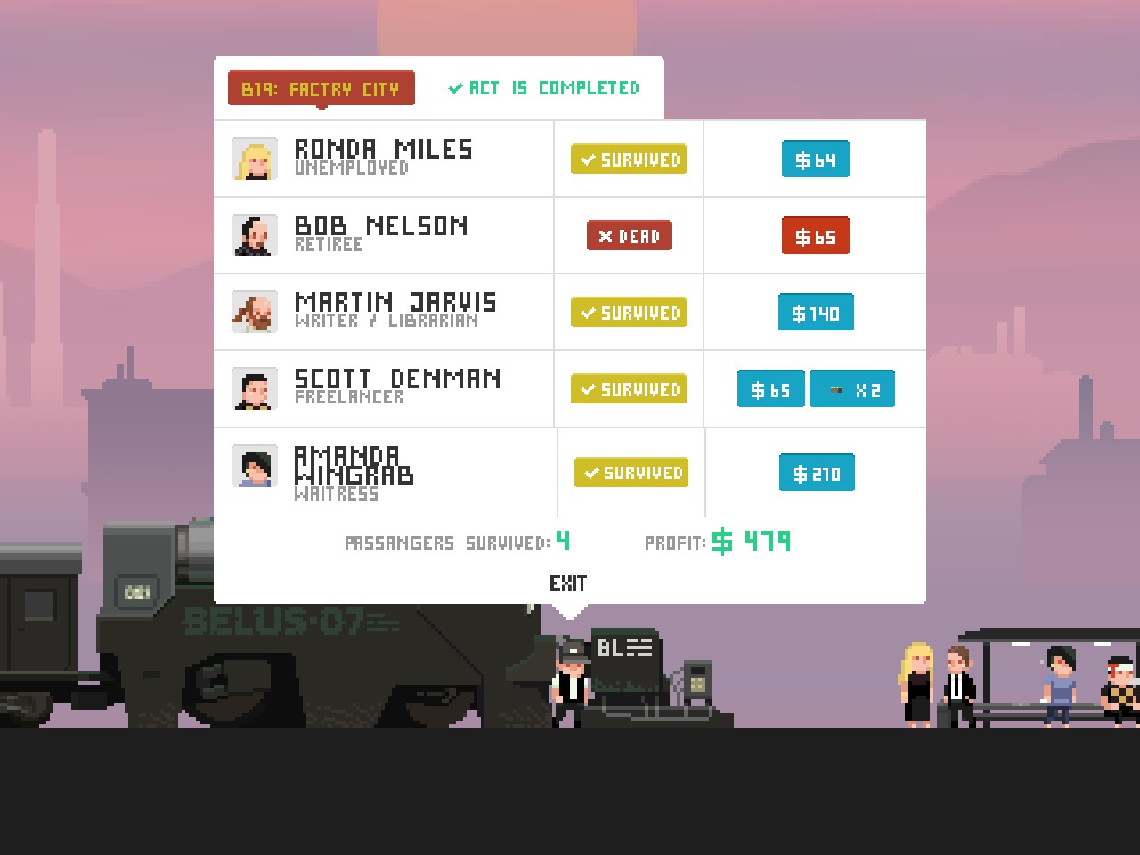 The Final Station - Survivors